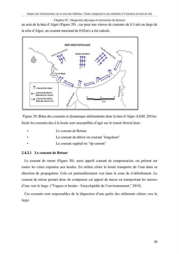 Impact des infrastructures sur la dynamique du littoral de la région de Sablettes (Piquet Blanc), étude comparative des méthodes d’évolution du trait de côte.