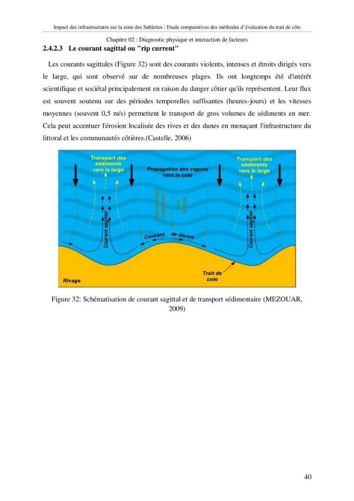 Impact des infrastructures sur la dynamique du littoral de la région de Sablettes (Piquet Blanc), étude comparative des méthodes d’évolution du trait de côte.