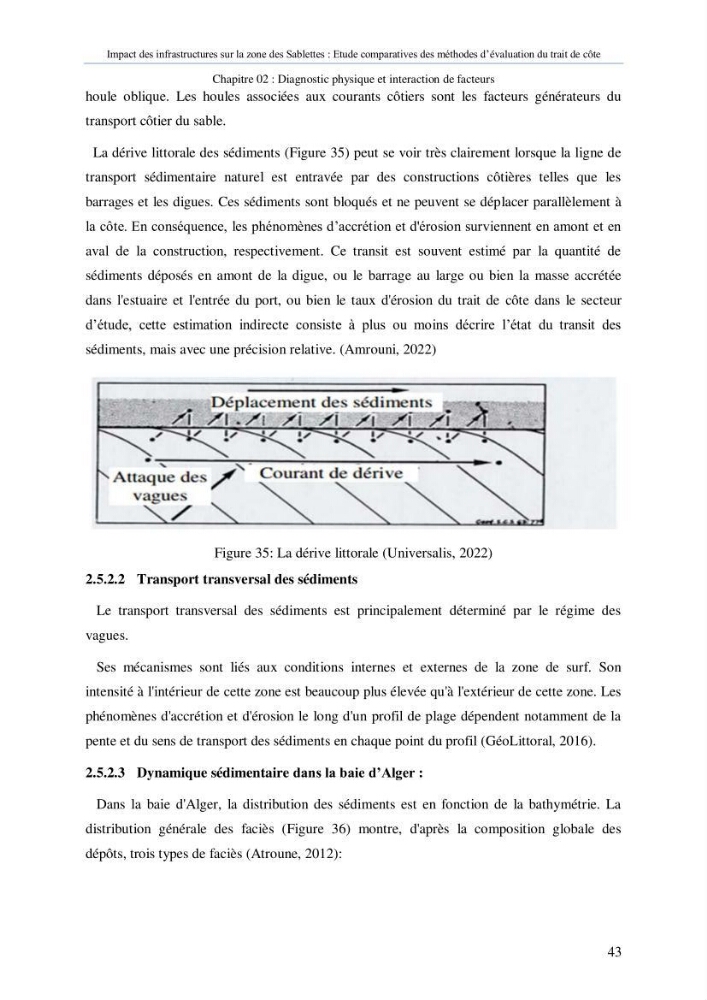 Impact des infrastructures sur la dynamique du littoral de la région de Sablettes (Piquet Blanc), étude comparative des méthodes d’évolution du trait de côte.