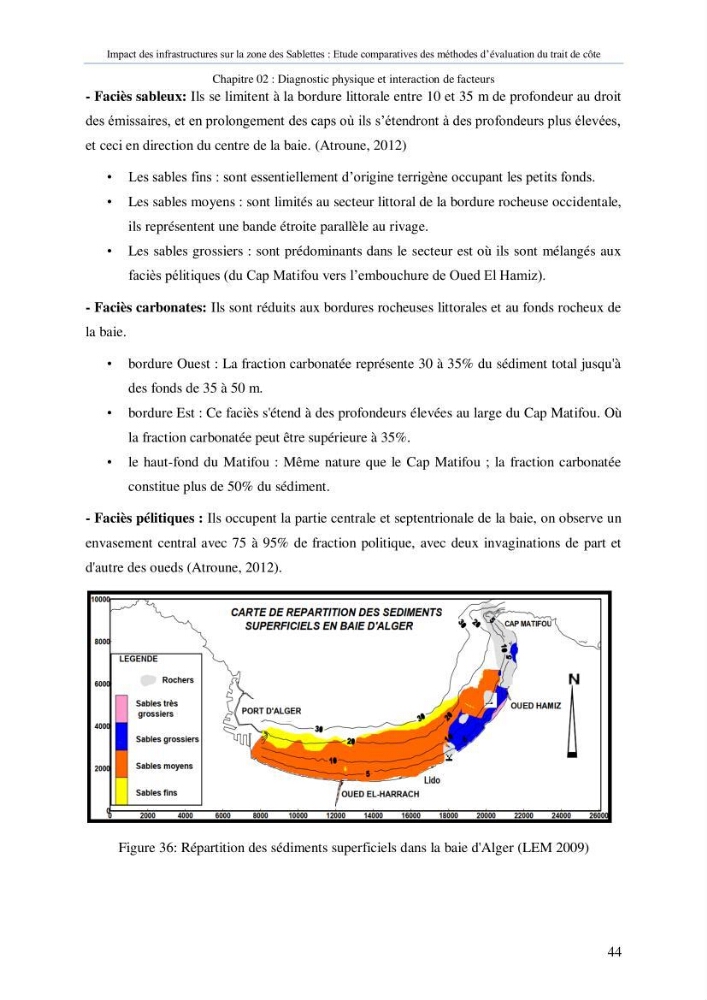 Impact des infrastructures sur la dynamique du littoral de la région de Sablettes (Piquet Blanc), étude comparative des méthodes d’évolution du trait de côte.