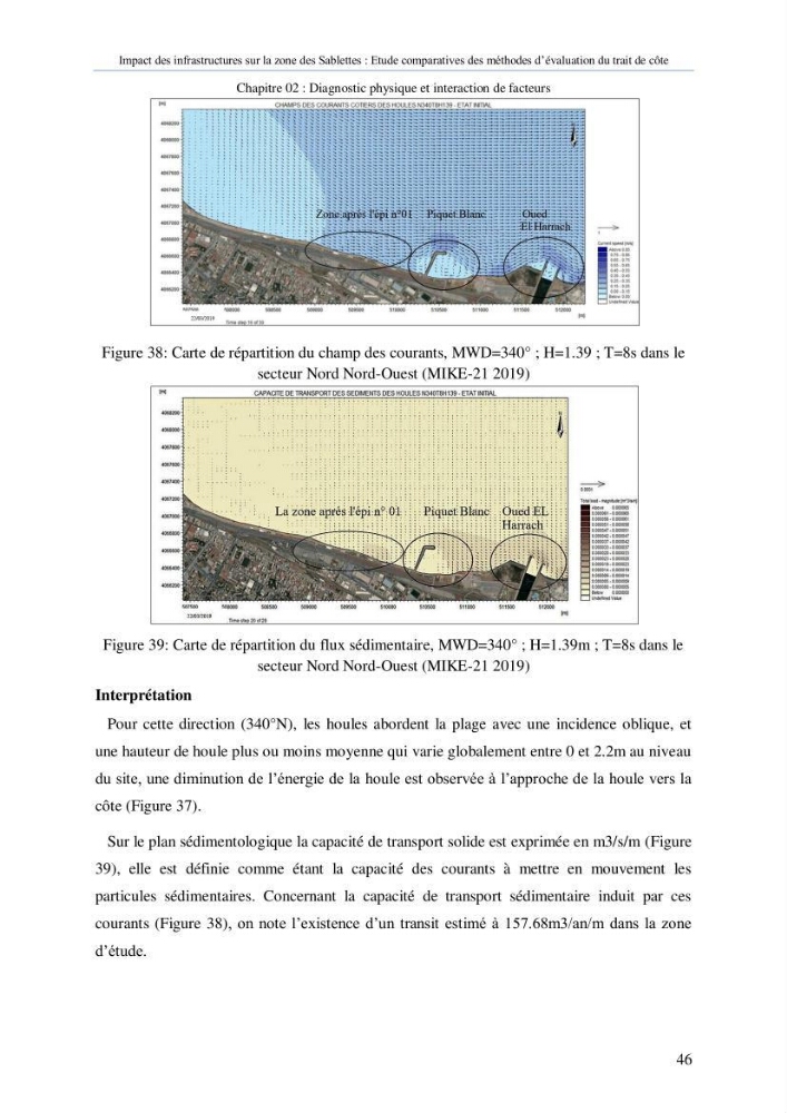 Impact des infrastructures sur la dynamique du littoral de la région de Sablettes (Piquet Blanc), étude comparative des méthodes d’évolution du trait de côte.