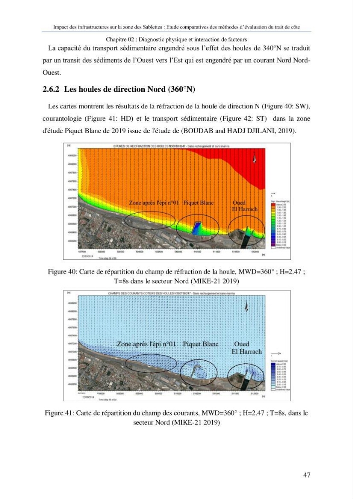 Impact des infrastructures sur la dynamique du littoral de la région de Sablettes (Piquet Blanc), étude comparative des méthodes d’évolution du trait de côte.