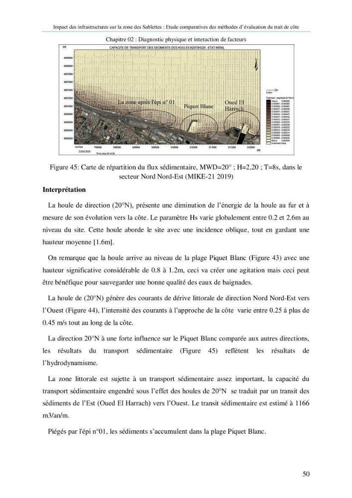 Impact des infrastructures sur la dynamique du littoral de la région de Sablettes (Piquet Blanc), étude comparative des méthodes d’évolution du trait de côte.