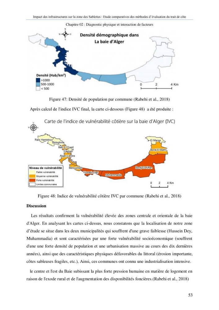 Impact des infrastructures sur la dynamique du littoral de la région de Sablettes (Piquet Blanc), étude comparative des méthodes d’évolution du trait de côte.