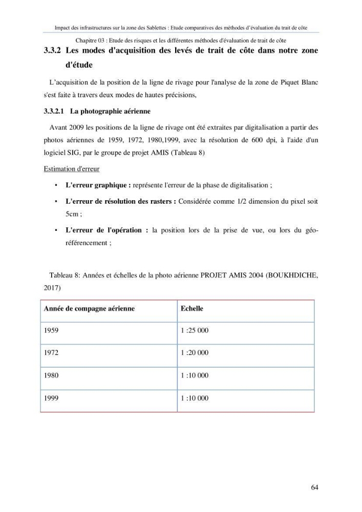 Impact des infrastructures sur la dynamique du littoral de la région de Sablettes (Piquet Blanc), étude comparative des méthodes d’évolution du trait de côte.