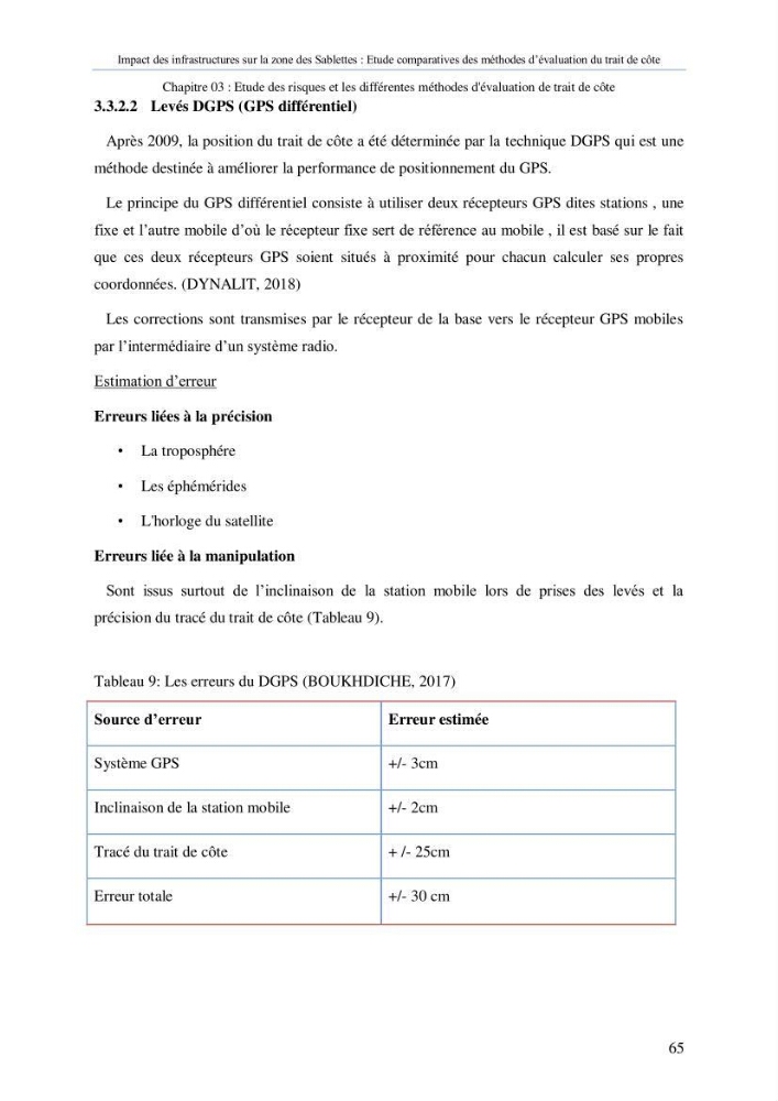 Impact des infrastructures sur la dynamique du littoral de la région de Sablettes (Piquet Blanc), étude comparative des méthodes d’évolution du trait de côte.