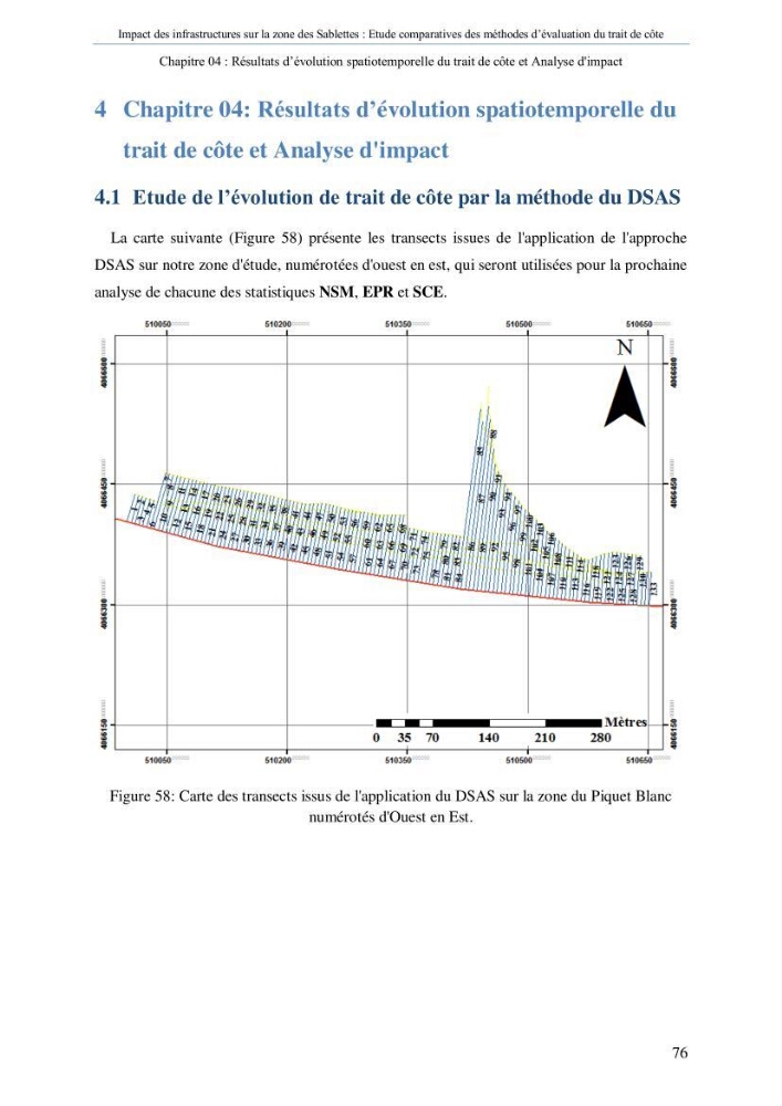 Impact des infrastructures sur la dynamique du littoral de la région de Sablettes (Piquet Blanc), étude comparative des méthodes d’évolution du trait de côte.