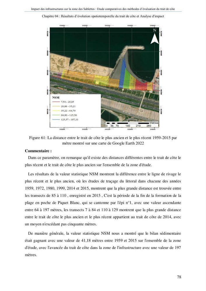 Impact des infrastructures sur la dynamique du littoral de la région de Sablettes (Piquet Blanc), étude comparative des méthodes d’évolution du trait de côte.