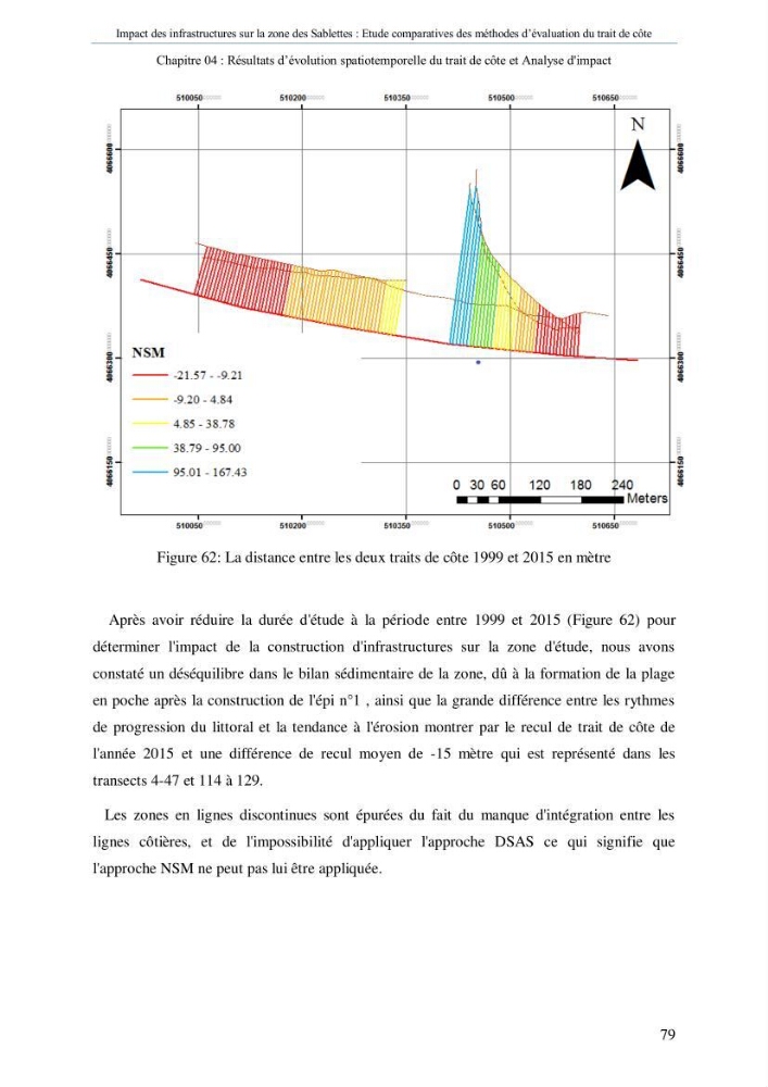 Impact des infrastructures sur la dynamique du littoral de la région de Sablettes (Piquet Blanc), étude comparative des méthodes d’évolution du trait de côte.