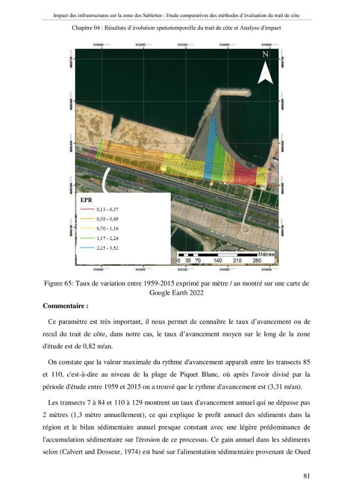 Impact des infrastructures sur la dynamique du littoral de la région de Sablettes (Piquet Blanc), étude comparative des méthodes d’évolution du trait de côte.