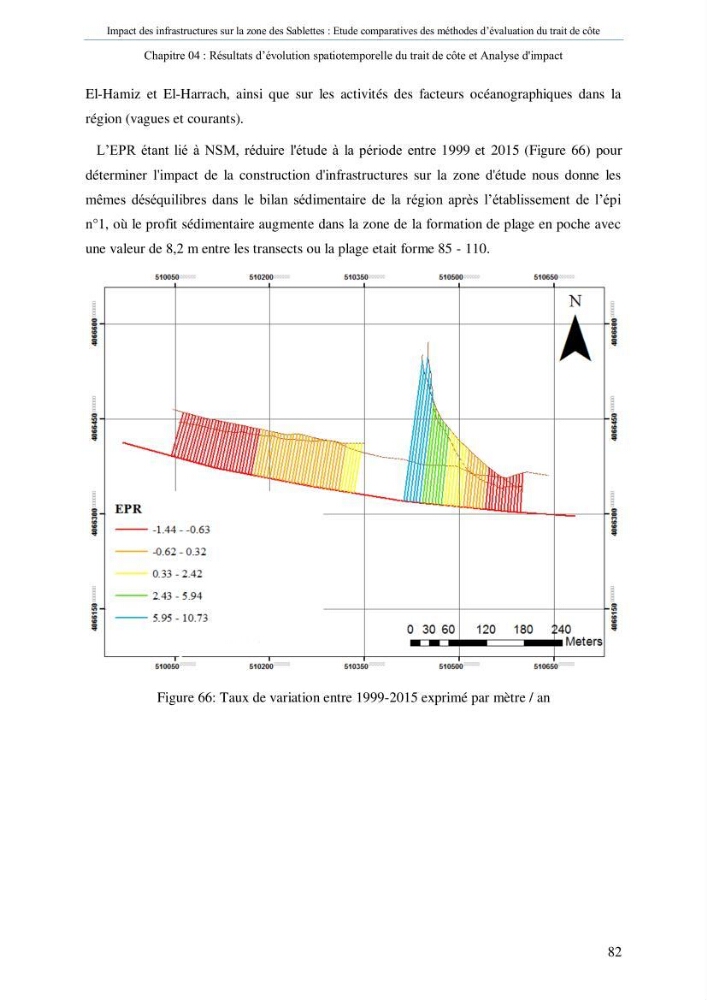 Impact des infrastructures sur la dynamique du littoral de la région de Sablettes (Piquet Blanc), étude comparative des méthodes d’évolution du trait de côte.