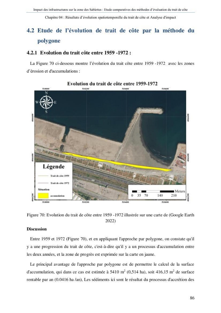 Impact des infrastructures sur la dynamique du littoral de la région de Sablettes (Piquet Blanc), étude comparative des méthodes d’évolution du trait de côte.