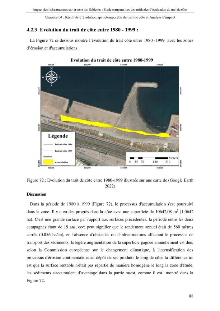 Impact des infrastructures sur la dynamique du littoral de la région de Sablettes (Piquet Blanc), étude comparative des méthodes d’évolution du trait de côte.