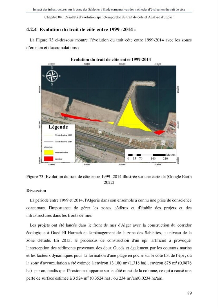 Impact des infrastructures sur la dynamique du littoral de la région de Sablettes (Piquet Blanc), étude comparative des méthodes d’évolution du trait de côte.