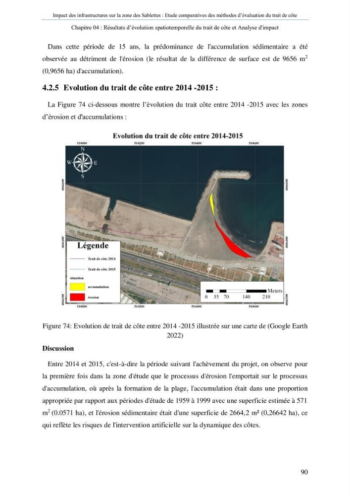 Impact des infrastructures sur la dynamique du littoral de la région de Sablettes (Piquet Blanc), étude comparative des méthodes d’évolution du trait de côte.
