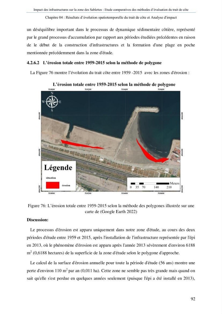 Impact des infrastructures sur la dynamique du littoral de la région de Sablettes (Piquet Blanc), étude comparative des méthodes d’évolution du trait de côte.