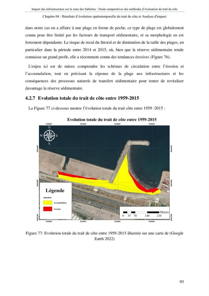 Impact des infrastructures sur la dynamique du littoral de la région de Sablettes (Piquet Blanc), étude comparative des méthodes d’évolution du trait de côte.