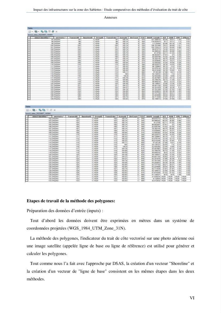 Impact des infrastructures sur la dynamique du littoral de la région de Sablettes (Piquet Blanc), étude comparative des méthodes d’évolution du trait de côte.