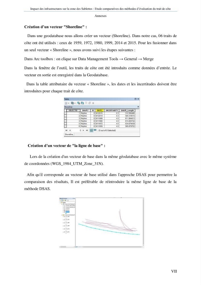 Impact des infrastructures sur la dynamique du littoral de la région de Sablettes (Piquet Blanc), étude comparative des méthodes d’évolution du trait de côte.