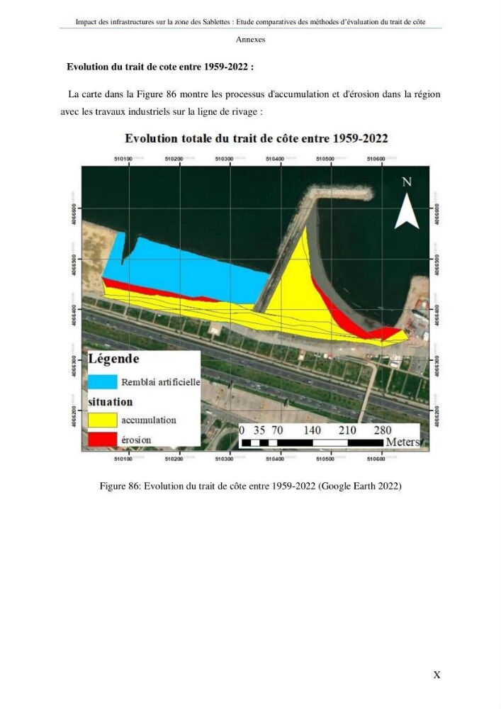 Impact des infrastructures sur la dynamique du littoral de la région de Sablettes (Piquet Blanc), étude comparative des méthodes d’évolution du trait de côte.