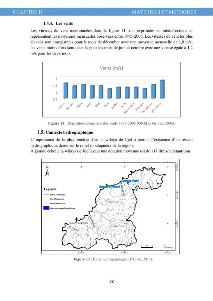 L\'évolution de l\'occupation du sol de la zone côtière du Parc National de Taza Jijel: