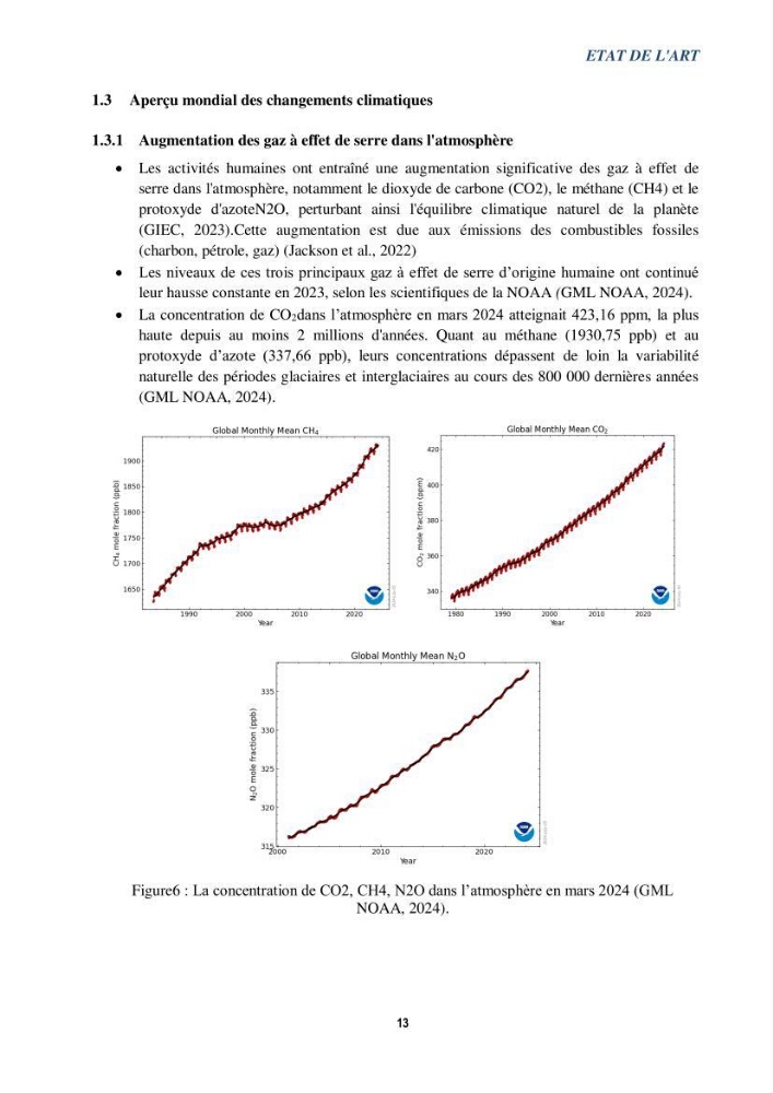 Perception des changements climatiques dans les zones côtières en Algérie
