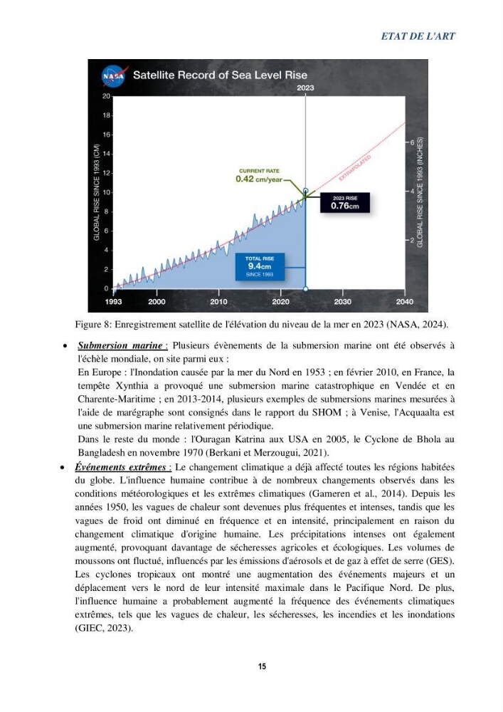 Perception des changements climatiques dans les zones côtières en Algérie