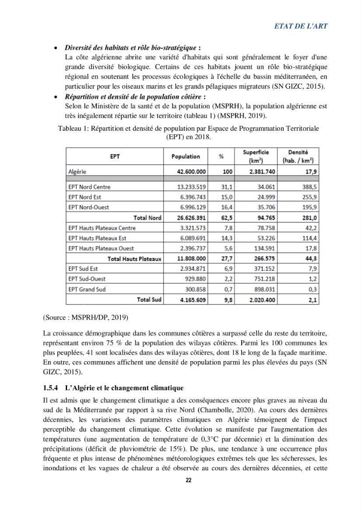 Perception des changements climatiques dans les zones côtières en Algérie
