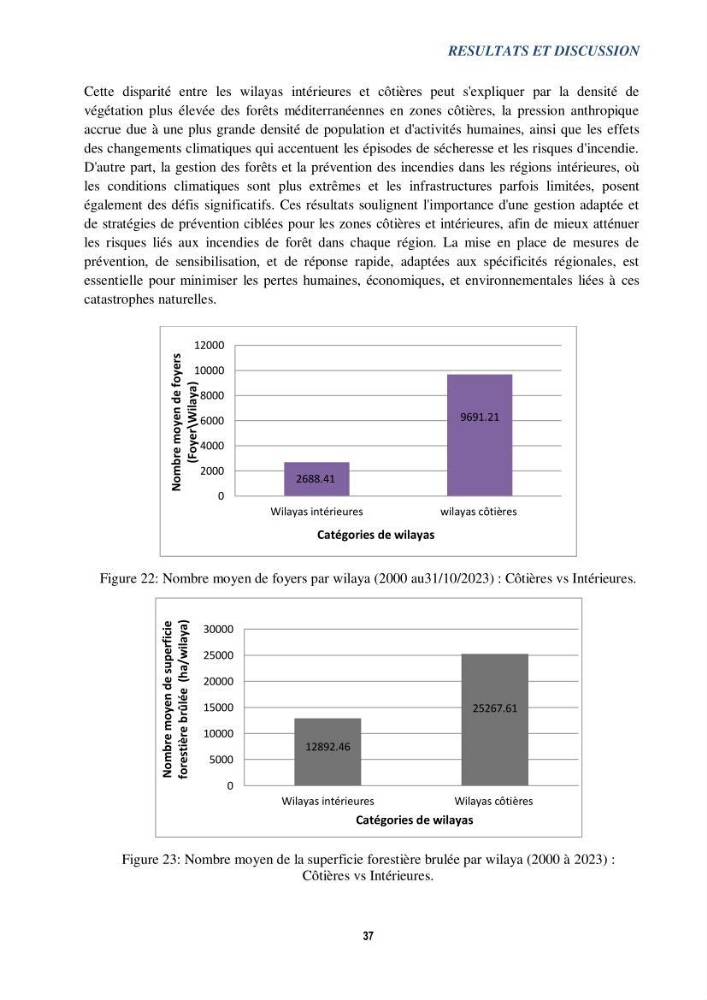 Perception des changements climatiques dans les zones côtières en Algérie