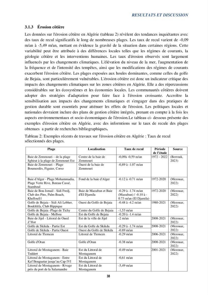 Perception des changements climatiques dans les zones côtières en Algérie
