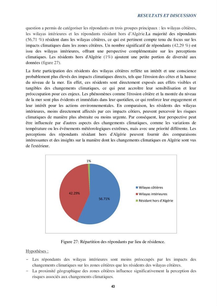 Perception des changements climatiques dans les zones côtières en Algérie