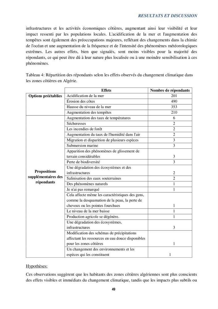 Perception des changements climatiques dans les zones côtières en Algérie