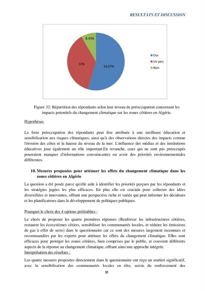 Perception des changements climatiques dans les zones côtières en Algérie