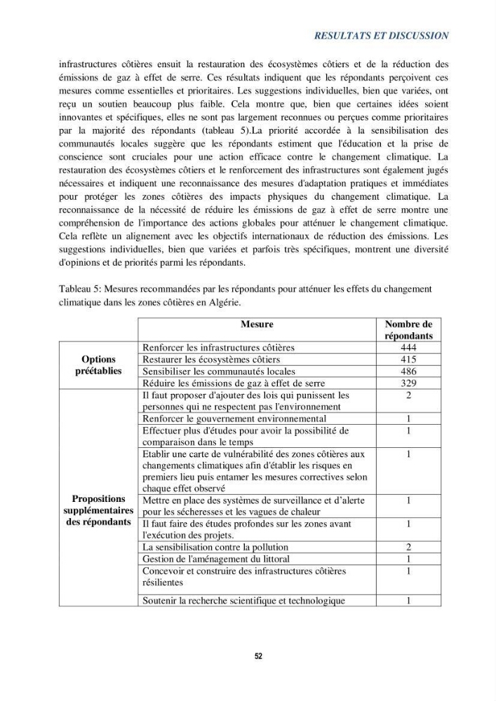 Perception des changements climatiques dans les zones côtières en Algérie