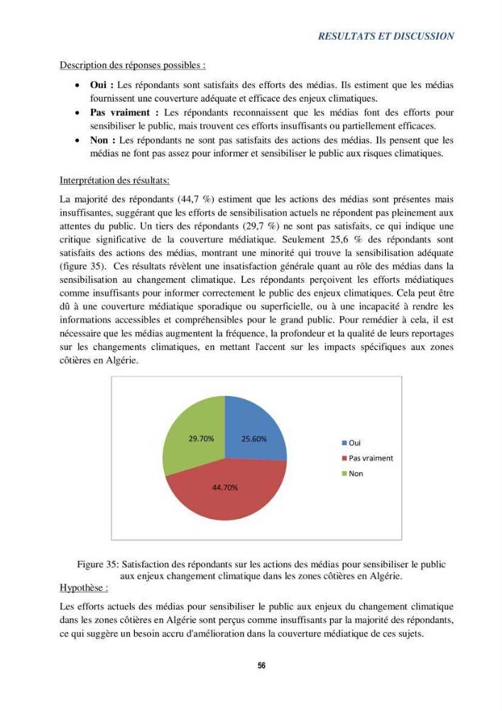 Perception des changements climatiques dans les zones côtières en Algérie