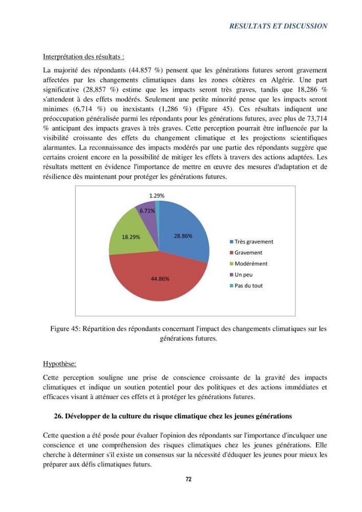 Perception des changements climatiques dans les zones côtières en Algérie
