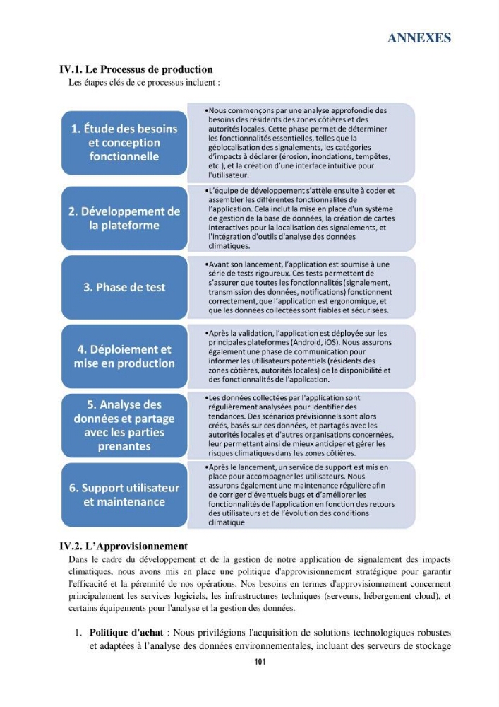 Perception des changements climatiques dans les zones côtières en Algérie