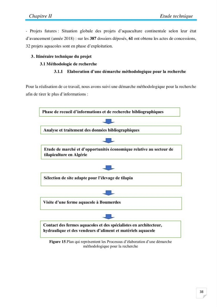 Contribution à la conception d’une ferme d\'élevage De tilapia du Nil (Oreochromis niloticus) en système bio-floc.