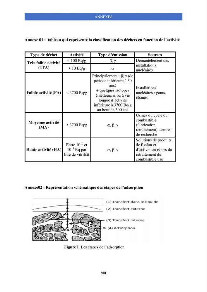 Elimination d’élément radioactif Cs* et d’élément trace métallique Pb en solution aqueuse par adsorption sur les carapaces de crevettes