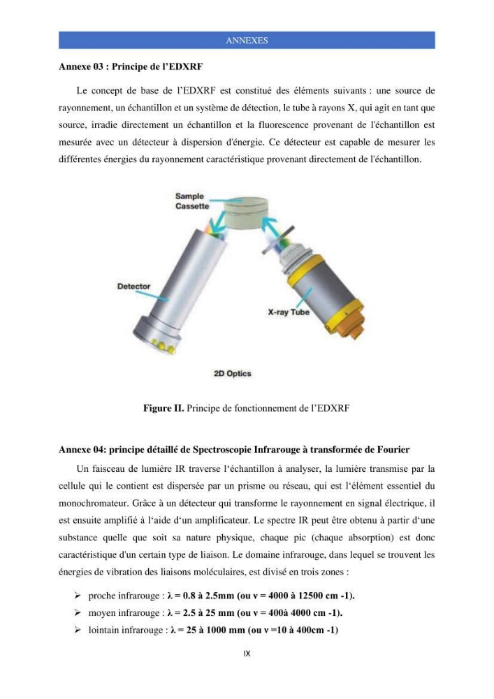 Elimination d’élément radioactif Cs* et d’élément trace métallique Pb en solution aqueuse par adsorption sur les carapaces de crevettes