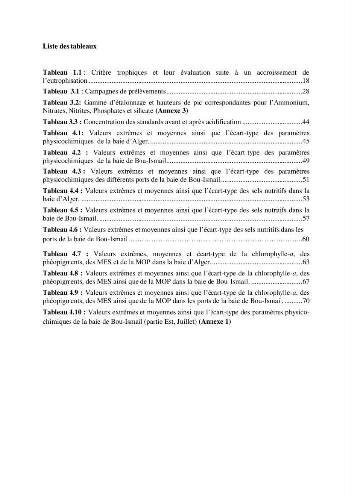 Suivi des paramètres physico-chimiques et des sels nutritifs dans les eaux de l\'Algérois