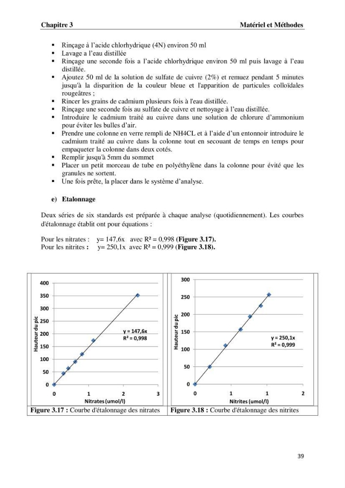 Suivi des paramètres physico-chimiques et des sels nutritifs dans les eaux de l\'Algérois
