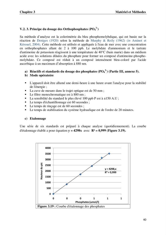 Suivi des paramètres physico-chimiques et des sels nutritifs dans les eaux de l\'Algérois