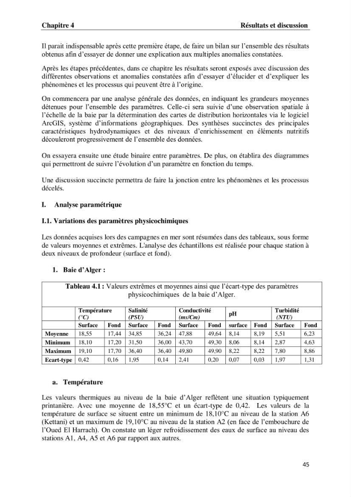 Suivi des paramètres physico-chimiques et des sels nutritifs dans les eaux de l\'Algérois