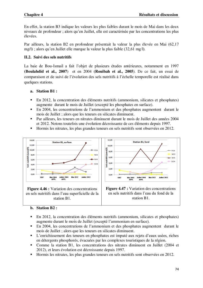Suivi des paramètres physico-chimiques et des sels nutritifs dans les eaux de l\'Algérois
