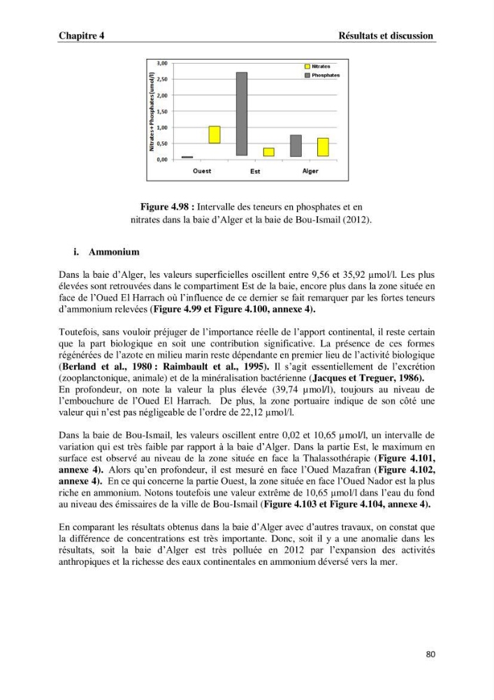Suivi des paramètres physico-chimiques et des sels nutritifs dans les eaux de l\'Algérois
