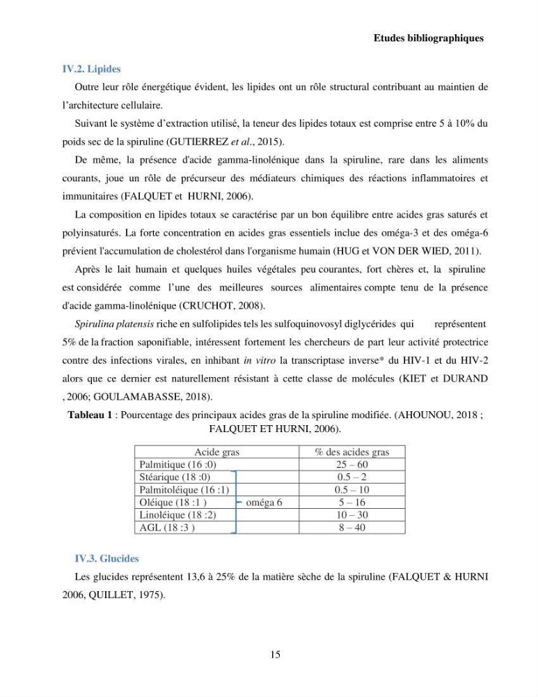 Extraction et identification des pigments de micro-algues à usage alimentaire et pharmaceutique