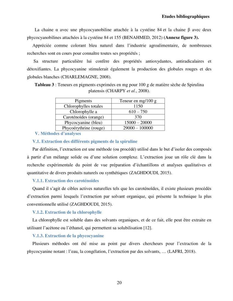 Extraction et identification des pigments de micro-algues à usage alimentaire et pharmaceutique