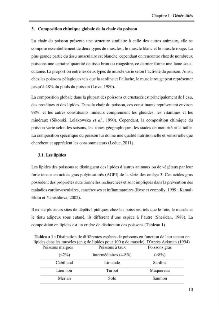 Effet des engins de pêche sur la qualité organoleptique et hygiénique de l\'allache Sardeinella aurita Valenciennes,1847 de la région centre de la côte Algérienne