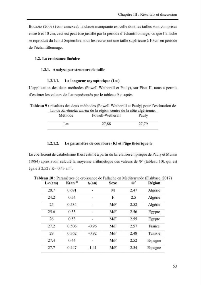 Effet des engins de pêche sur la qualité organoleptique et hygiénique de l\'allache Sardeinella aurita Valenciennes,1847 de la région centre de la côte Algérienne